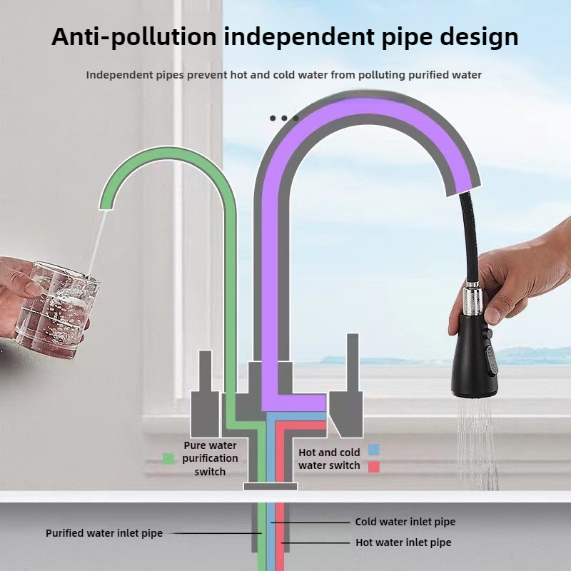 業務用キッチン蛇口、デュアル機能プルダウンスプレーヤー付き、 - Commercial Kitchen Sprayer のレビューと価格