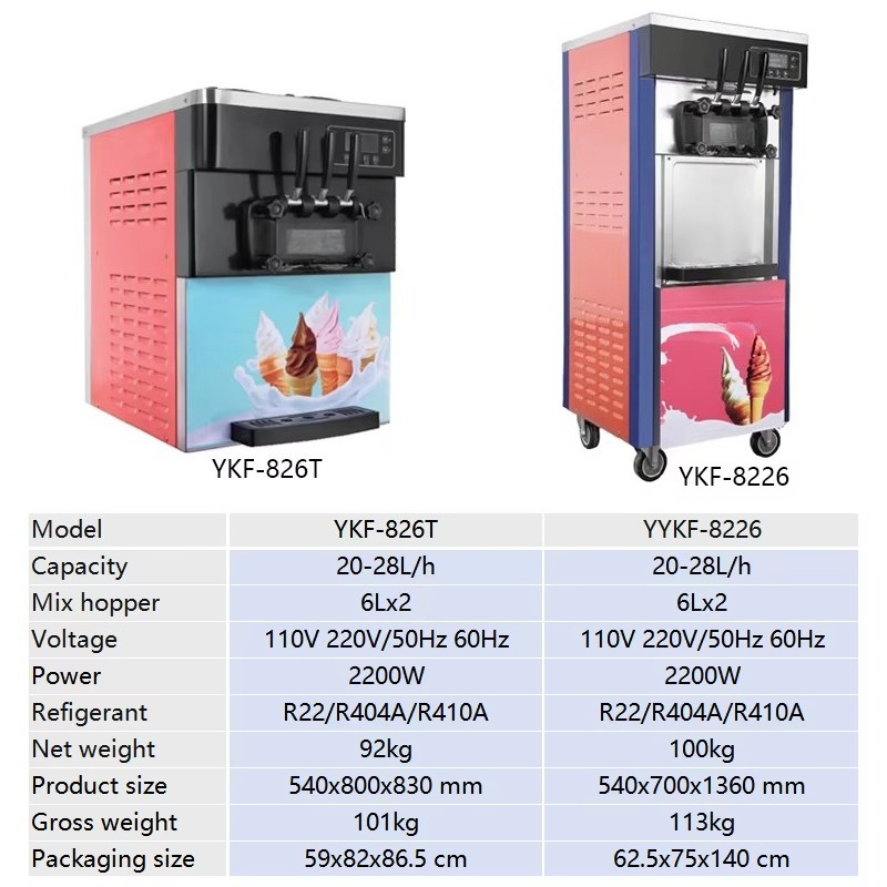 全自動20～28L/hソフトクリームマシン業務用アイスクリー - Soft Serve Ice Cream Machine のレビューと価格