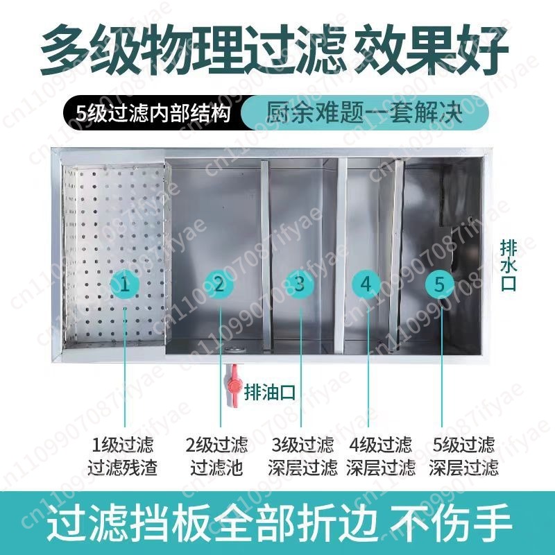 油水分離器 キッチンケータリングフィルター ホテルの水、油、 - Commercial Kitchen Grease Trap のレビューと価格
